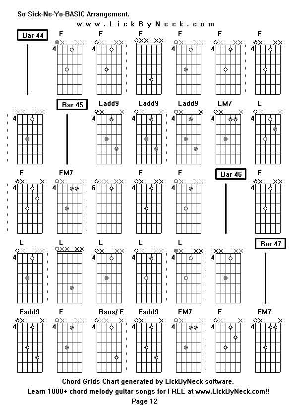 Chord Grids Chart of chord melody fingerstyle guitar song-So Sick-Ne-Yo-BASIC Arrangement,generated by LickByNeck software.